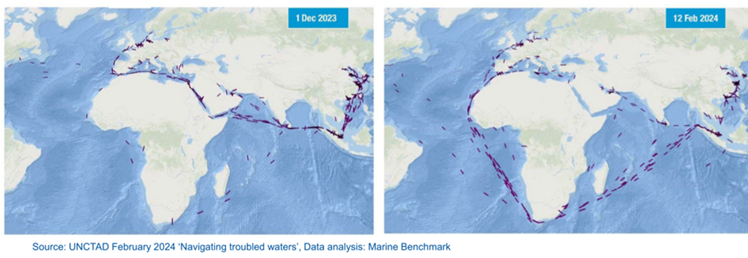 The closure of the Red Sea (before and after)